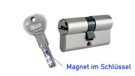 Schließsystem ISEO GERA R6mc - Schließzylinder und Schlüssel. Magnet im Schlüssel.