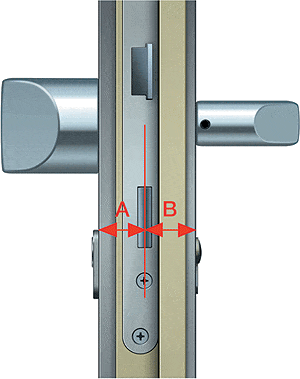 Schließzylinder messen - Zylinderlänge Falztüre