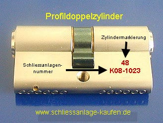 Zylindermarkierung