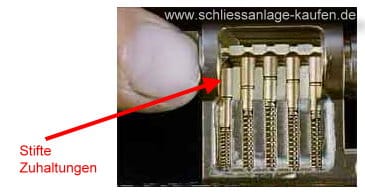 querschnitt_profilzylinder