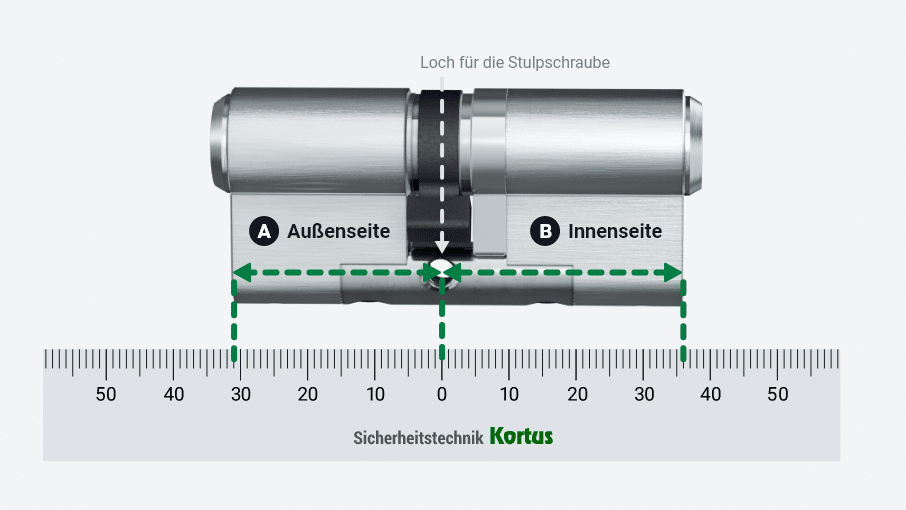 Schließzylinder im ausgebauten Zustand messen