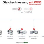 WechselCodeOption. Der Helferbei Schlüsselverlust einfach Schließzylinder umcodieren und fertig.